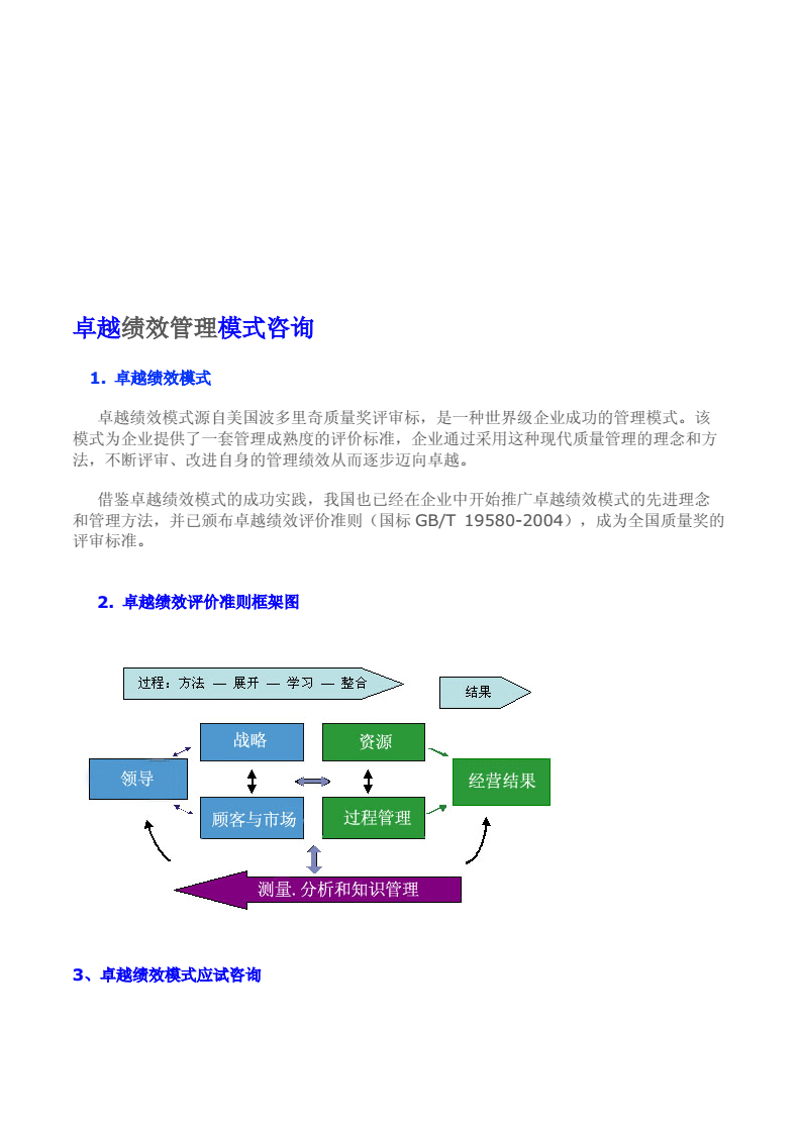 绩效管理咨询